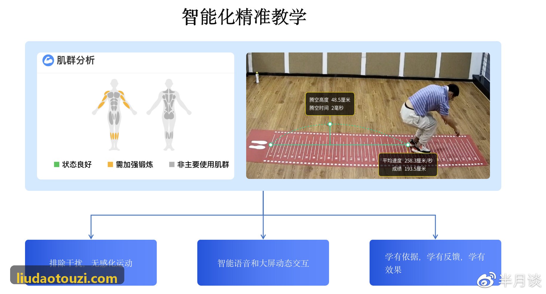 稀有掉落物概率刷取路线