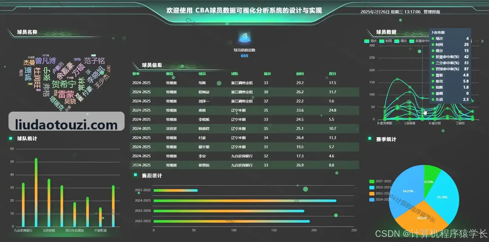 战术RPG阵容搭配与装备词条